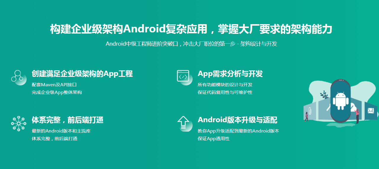 图片[2]-企业级Android应用架构设计与开发 - 干货网-干货网