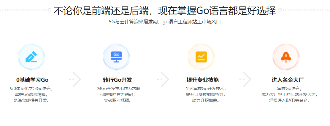 图片[2]-Go语言 编程 后端编程 大数据