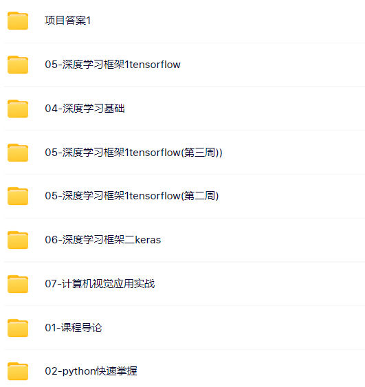 图片[3]-微专业-AI工程师|从入门到进阶，攻破人工智能CV领域【价值2198元】 - 干货网-干货网