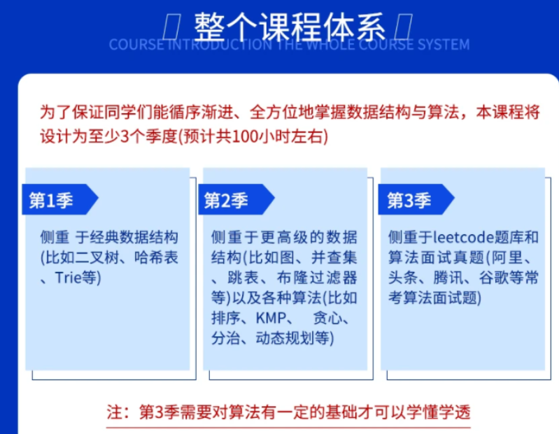 图片[1]-小码哥恋上数据结构与算法(合辑)-MJ大神精选|三季全带课件|完结无秘 - 干货网-干货网