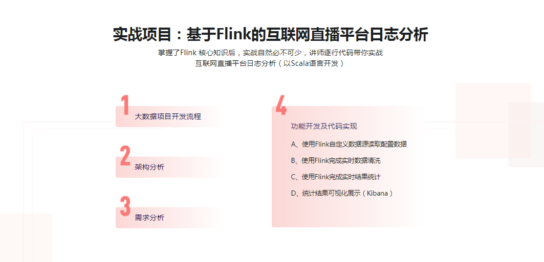 图片[4]-【2019更新版】新一代大数据计算引擎 Flink从入门到实战 - 干货网-干货网
