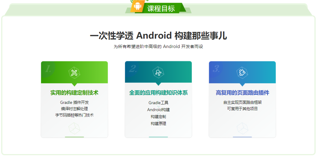 图片[2]-Android 应用程序构建实战+原理精讲 - 干货网-干货网