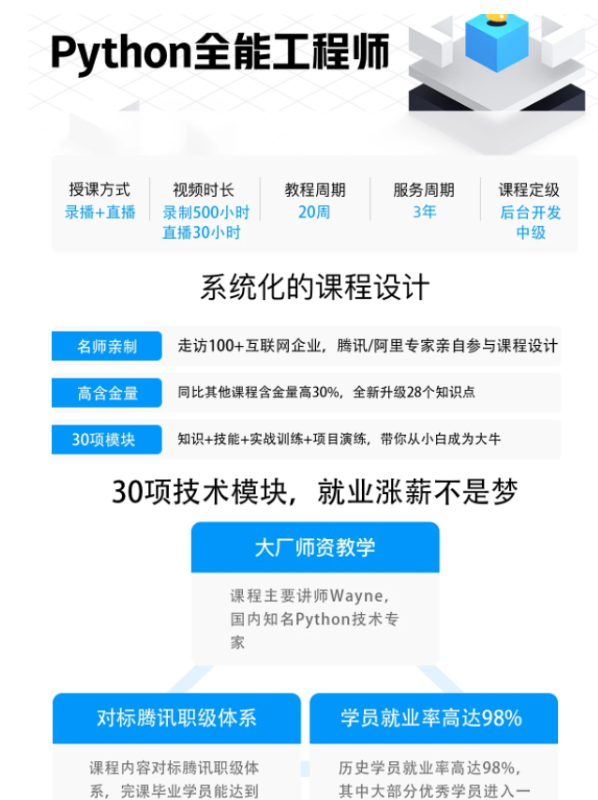 图片[1]-马哥-python全能工程师2022 - 干货网-干货网