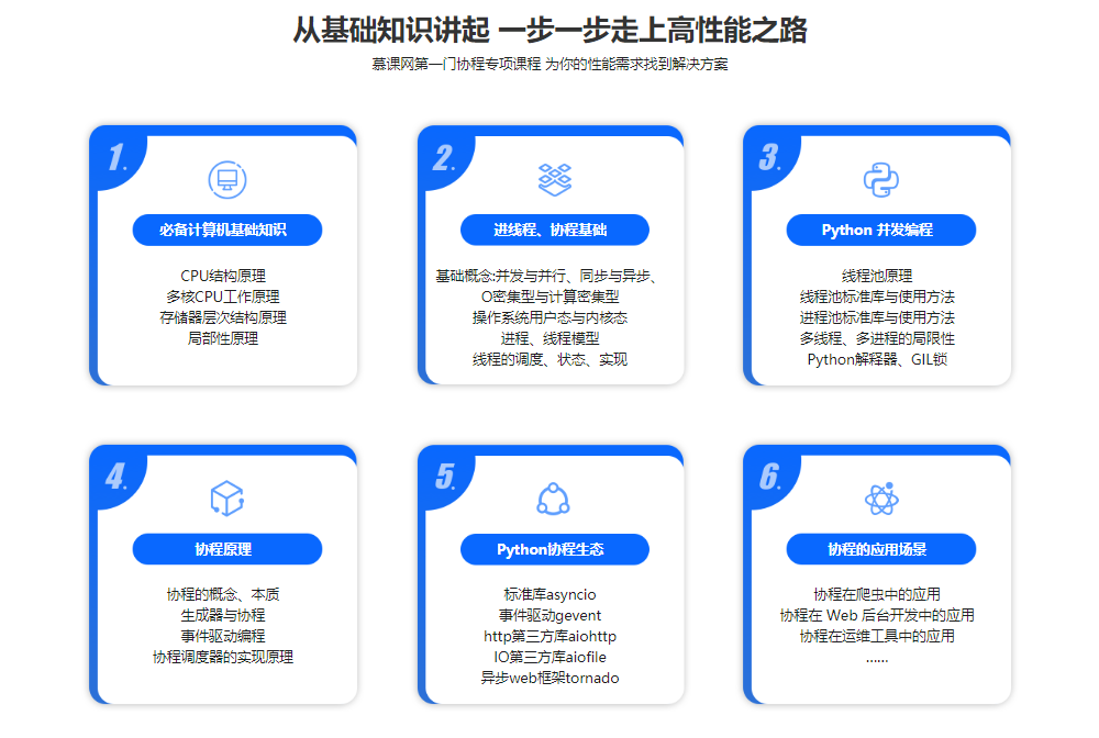 图片[3]-协程原理从入门到精通 每个后端开发都需要掌握的高性能开发技术 【完结】 - 干货网-干货网