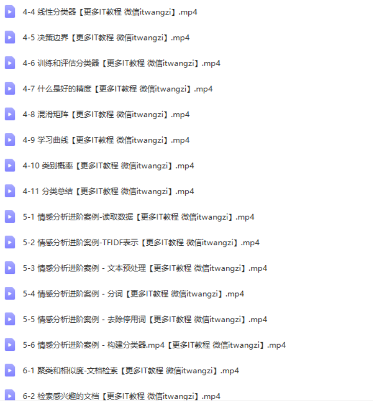 图片[4]-机器学习入门 Scikit-learn实现经典小案例 - 干货网-干货网
