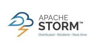 大数据技术之Storm - 干货网-干货网