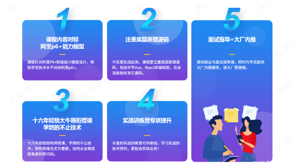 图片[3]-前端架构师